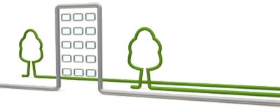 土地の最適用途